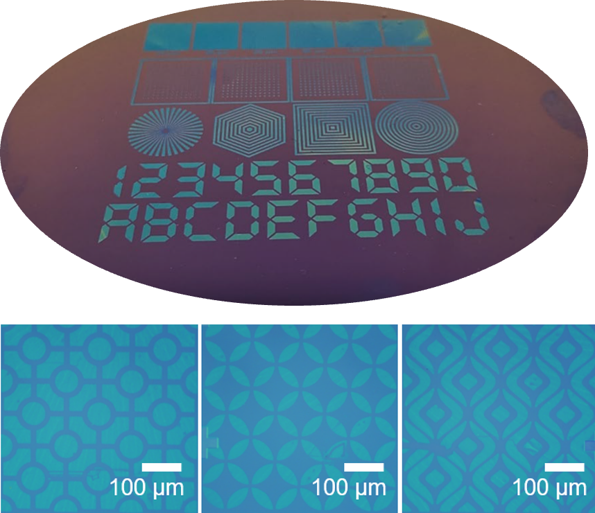 Wafer-scale photopatterned van der Waals thin films